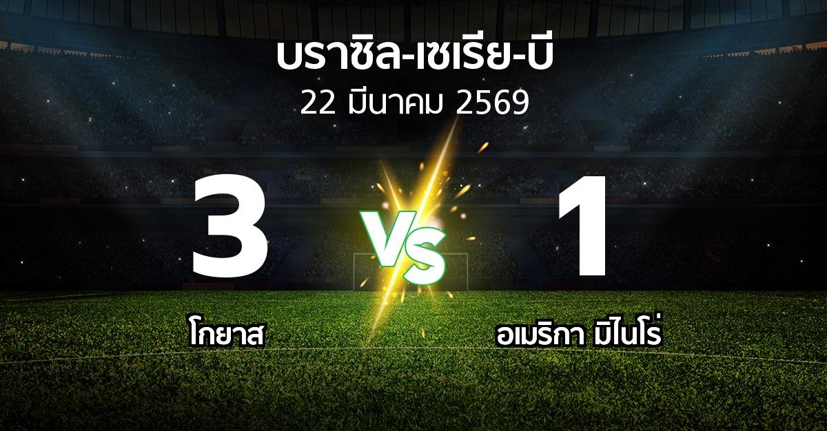 ผลบอล : โกยาส vs อเมริกา มิไนโร่ (บราซิล-เซเรีย-บี 2026)