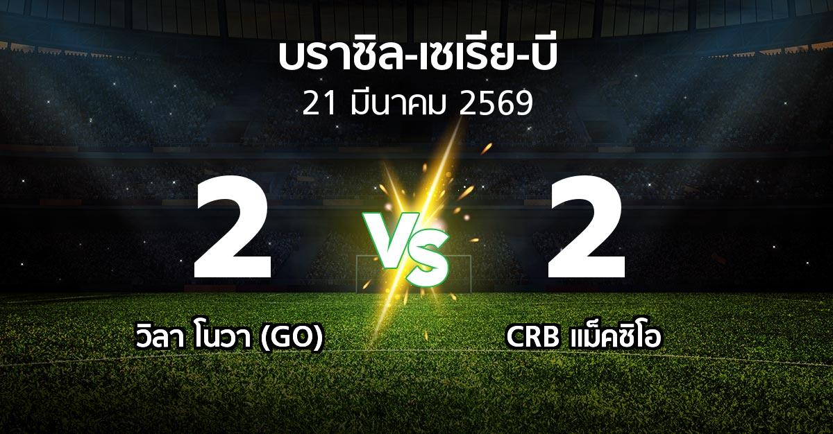 ผลบอล : วิลา โนวา (GO) vs CRB แม็คซิโอ (บราซิล-เซเรีย-บี 2026)