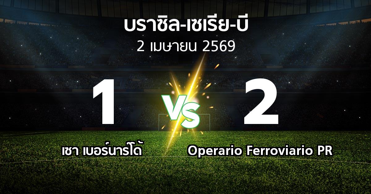 ผลบอล : เซา เบอร์นาร์โด้ vs Operario Ferroviario PR (บราซิล-เซเรีย-บี 2026)
