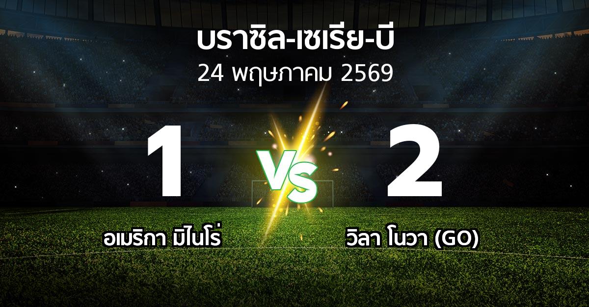 ผลบอล : อเมริกา มิไนโร่ vs วิลา โนวา (GO) (บราซิล-เซเรีย-บี 2026)