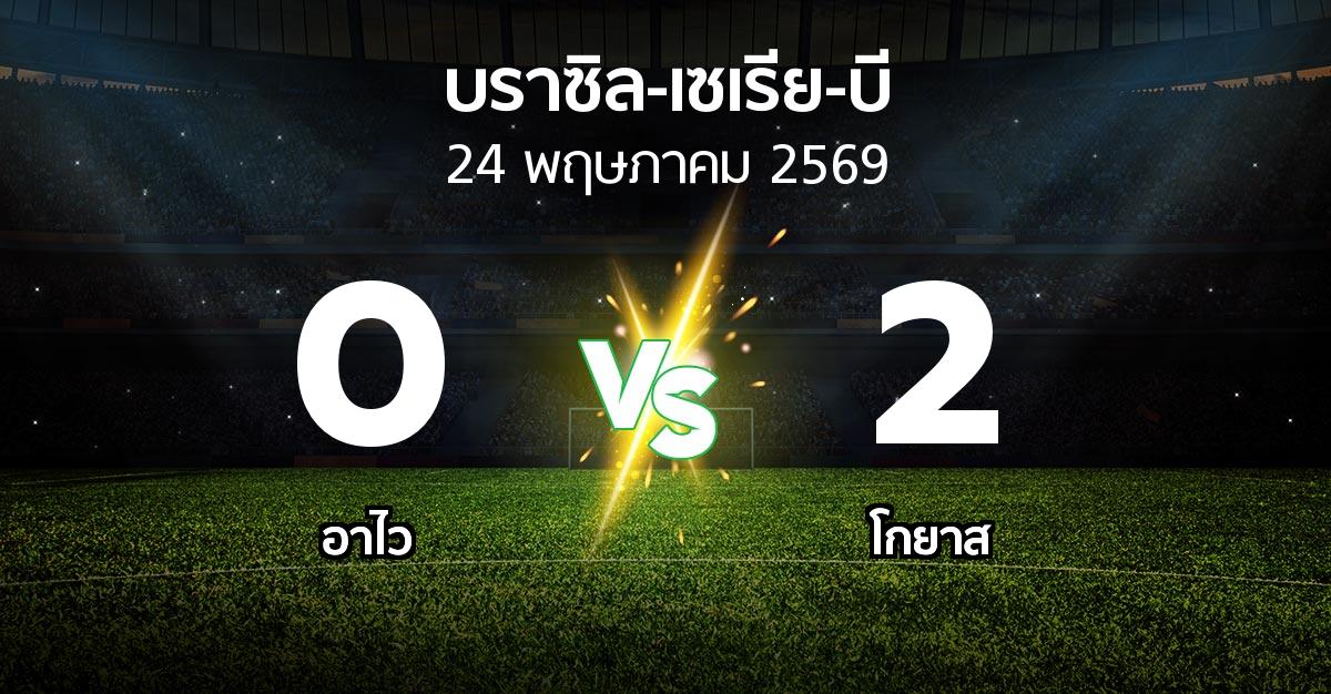 ผลบอล : อาไว vs โกยาส (บราซิล-เซเรีย-บี 2026)