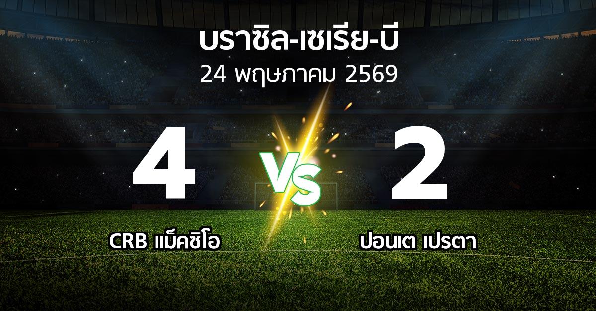 ผลบอล : CRB แม็คซิโอ vs ปอนเต เปรตา (บราซิล-เซเรีย-บี 2026)