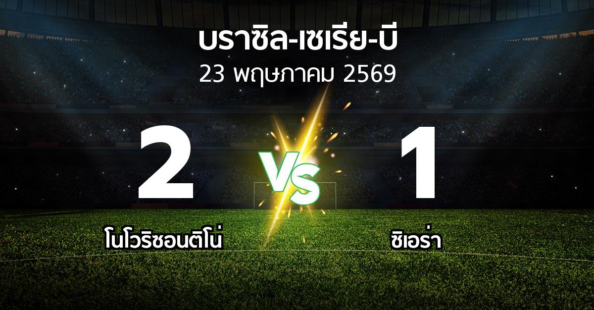 ผลบอล : โนโวริซอนติโน่ vs ซิเอร่า (บราซิล-เซเรีย-บี 2026)