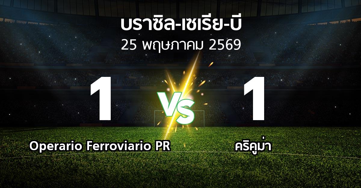 ผลบอล : Operario Ferroviario PR vs คริคูม่า (บราซิล-เซเรีย-บี 2026)