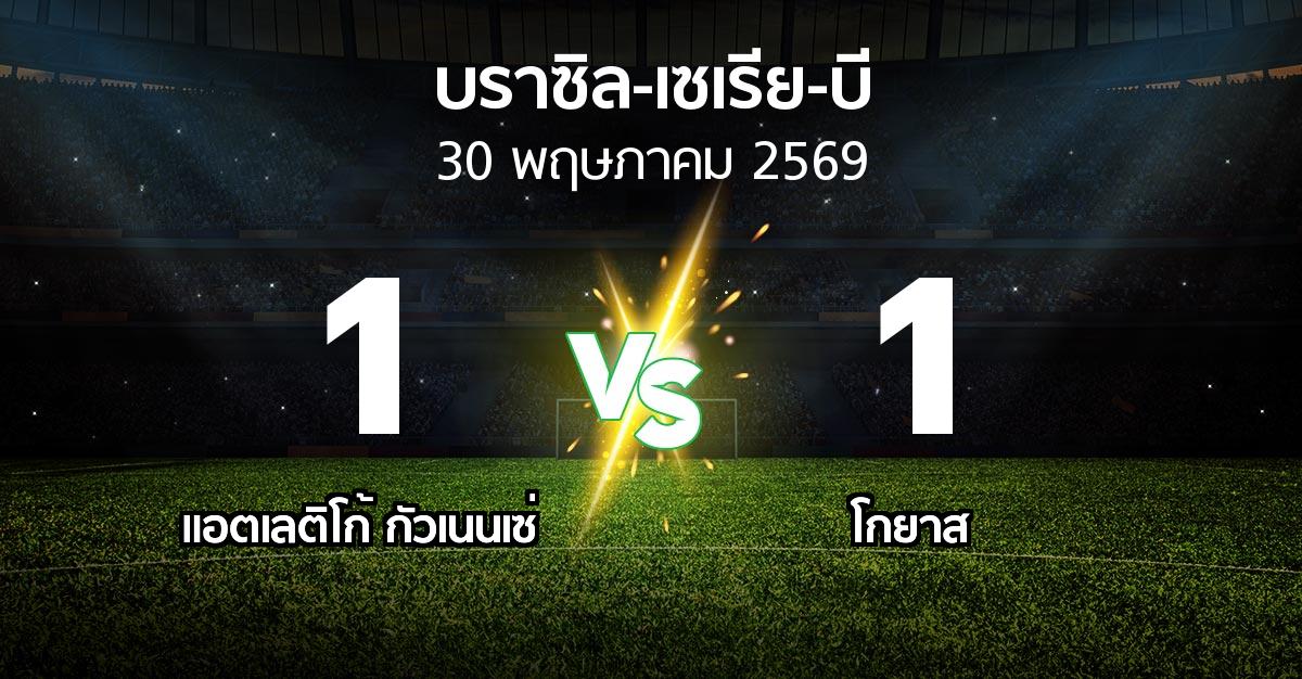 ผลบอล : แอตเลติโก้ กัวเนนเซ่ vs โกยาส (บราซิล-เซเรีย-บี 2026)