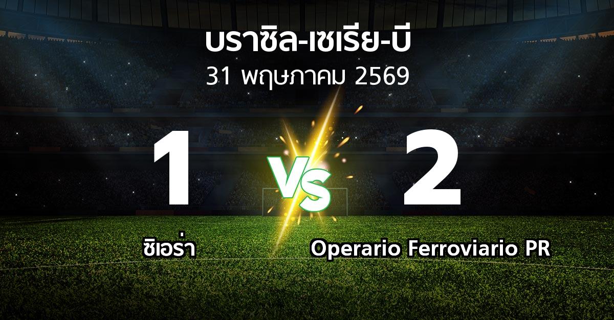 ผลบอล : ซิเอร่า vs Operario Ferroviario PR (บราซิล-เซเรีย-บี 2026)