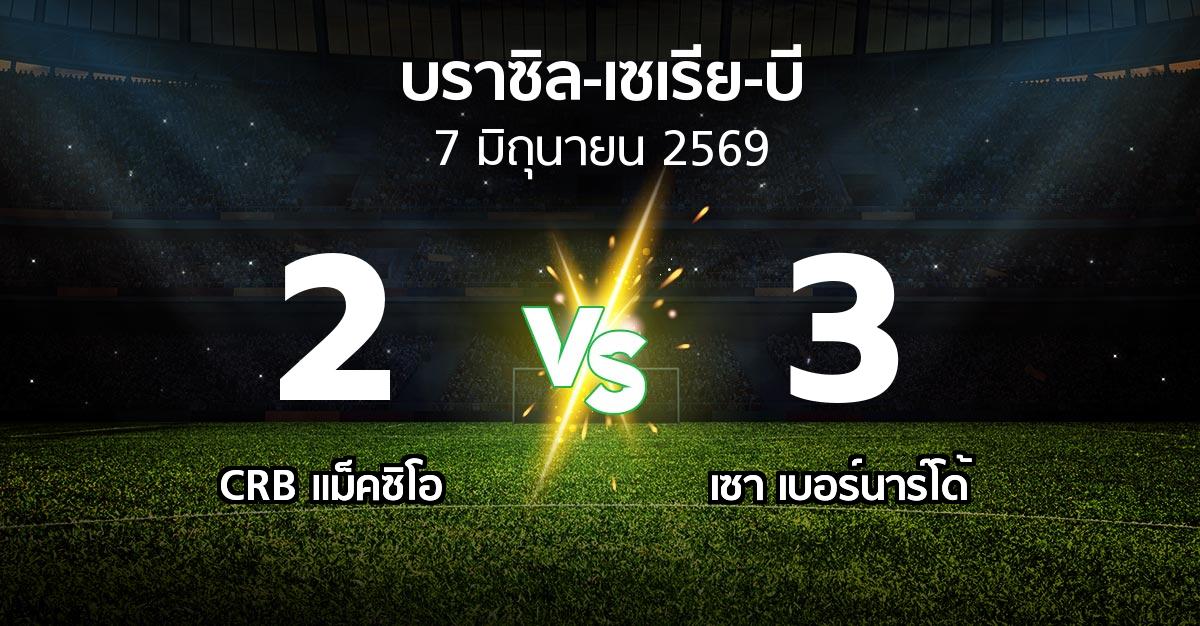 ผลบอล : CRB แม็คซิโอ vs เซา เบอร์นาร์โด้ (บราซิล-เซเรีย-บี 2026)