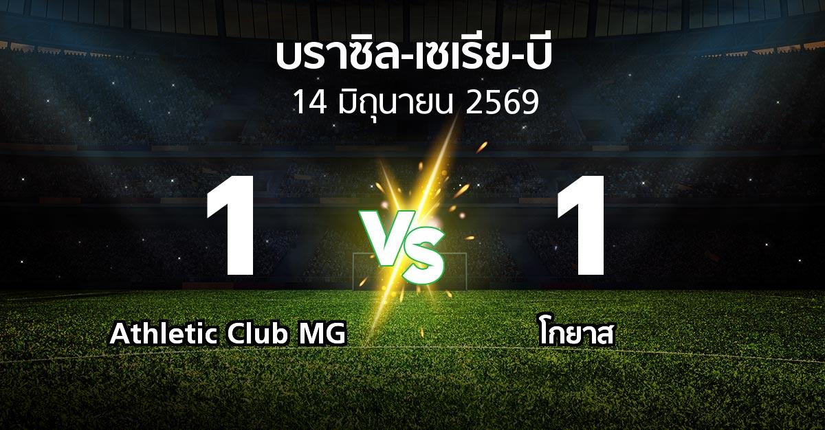 ผลบอล : Athletic Club MG vs โกยาส (บราซิล-เซเรีย-บี 2026)