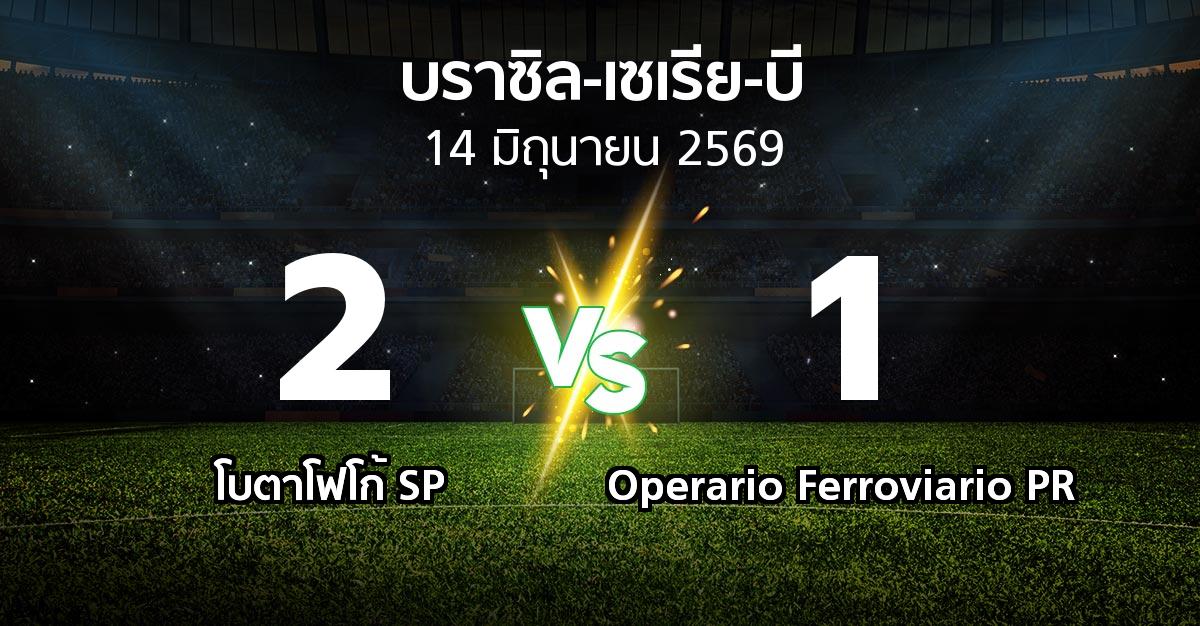 ผลบอล : โบตาโฟโก้ SP vs Operario Ferroviario PR (บราซิล-เซเรีย-บี 2026)