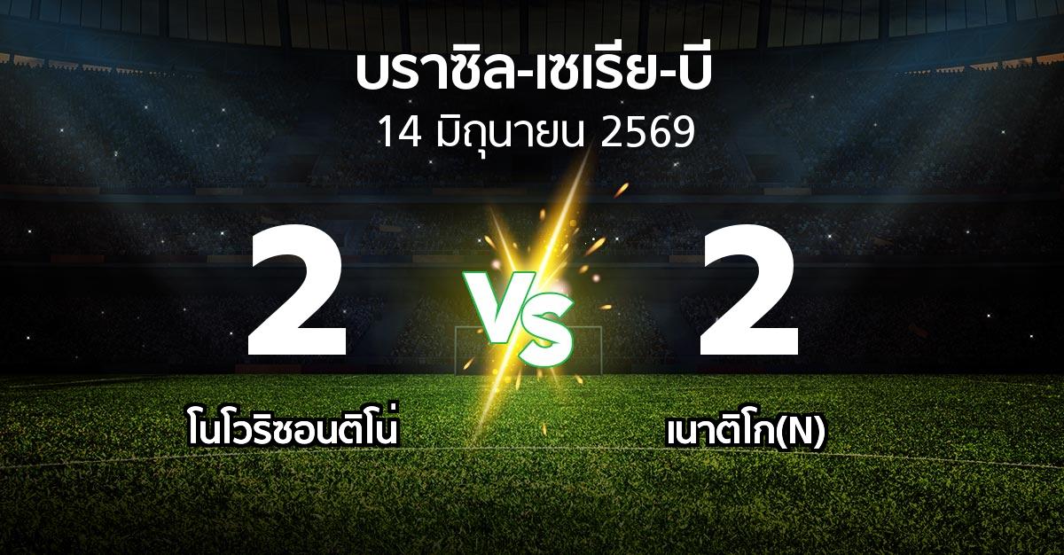 ผลบอล : โนโวริซอนติโน่ vs เนาติโก(N) (บราซิล-เซเรีย-บี 2026)