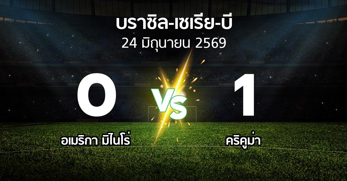 ผลบอล : อเมริกา มิไนโร่ vs คริคูม่า (บราซิล-เซเรีย-บี 2026)