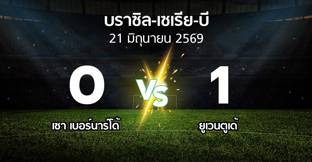 ผลบอล : เซา เบอร์นาร์โด้ vs ยูเวนตูเด้ (บราซิล-เซเรีย-บี 2026)