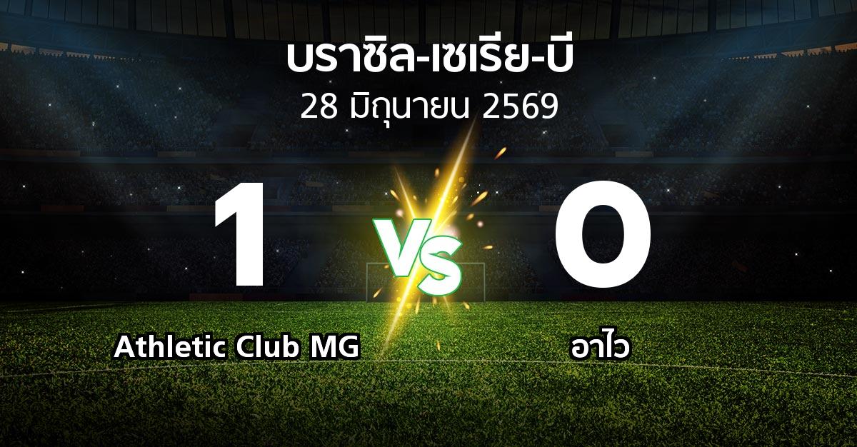ผลบอล : Athletic Club MG vs อาไว (บราซิล-เซเรีย-บี 2026)