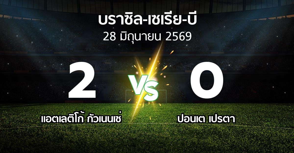 ผลบอล : แอตเลติโก้ กัวเนนเซ่ vs ปอนเต เปรตา (บราซิล-เซเรีย-บี 2026)