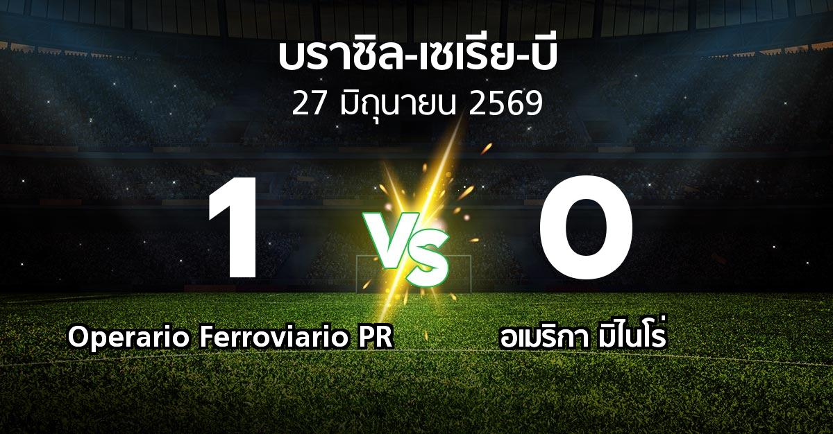 ผลบอล : Operario Ferroviario PR vs อเมริกา มิไนโร่ (บราซิล-เซเรีย-บี 2026)