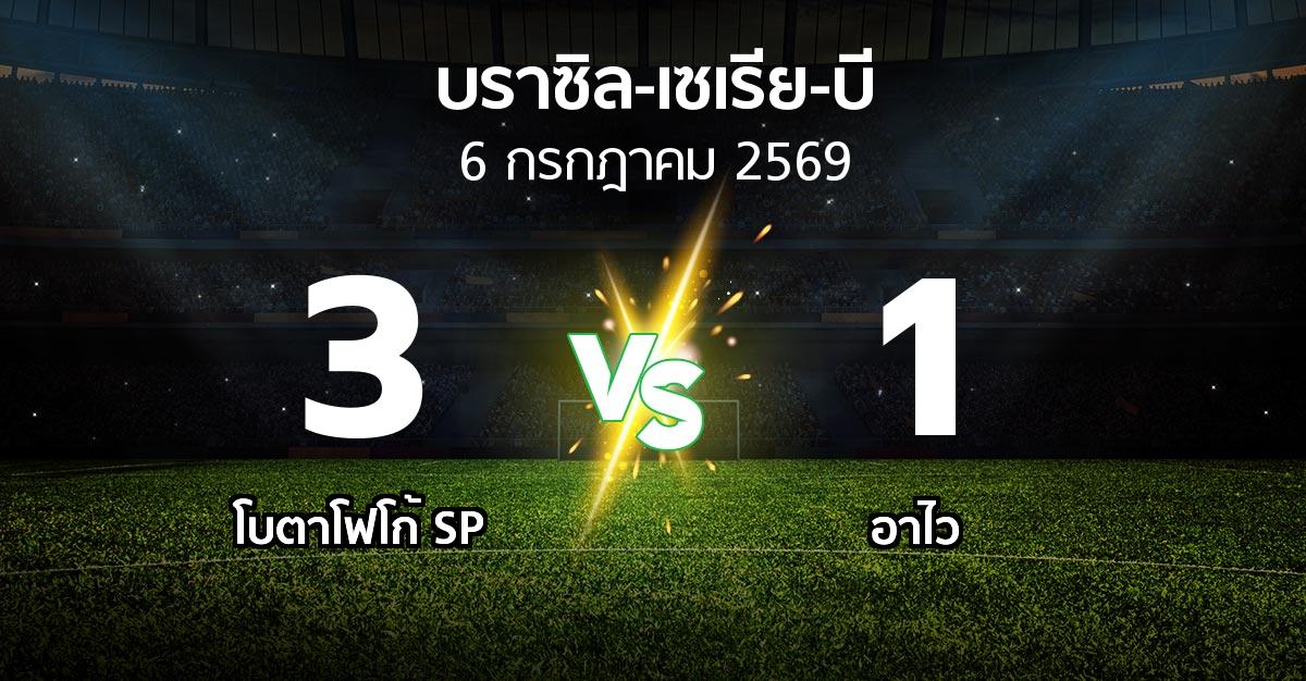 ผลบอล : โบตาโฟโก้ SP vs อาไว (บราซิล-เซเรีย-บี 2026)