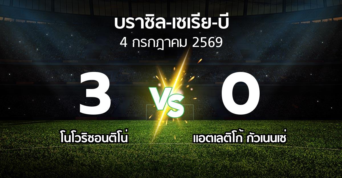 ผลบอล : โนโวริซอนติโน่ vs แอตเลติโก้ กัวเนนเซ่ (บราซิล-เซเรีย-บี 2026)