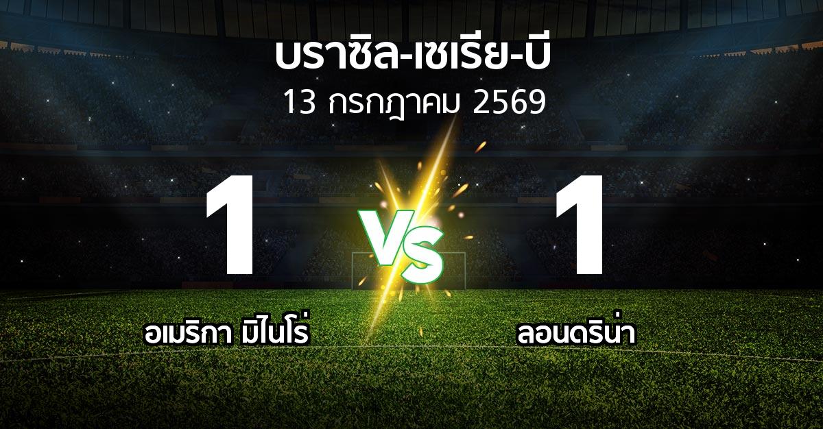 ผลบอล : อเมริกา มิไนโร่ vs ลอนดริน่า (บราซิล-เซเรีย-บี 2026)