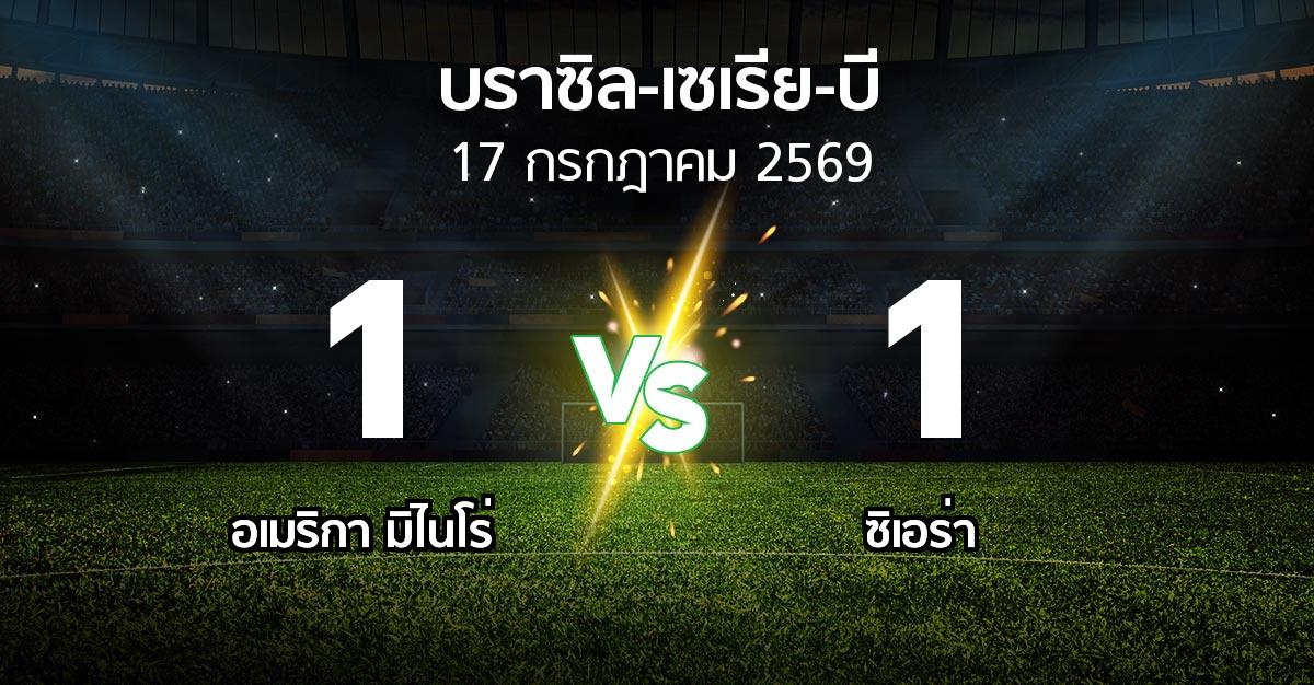 ผลบอล : อเมริกา มิไนโร่ vs ซิเอร่า (บราซิล-เซเรีย-บี 2026)
