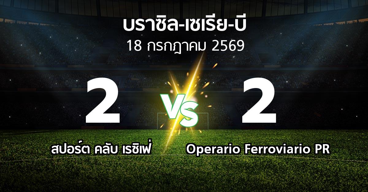 ผลบอล : สปอร์ต คลับ เรซิเฟ่ vs Operario Ferroviario PR (บราซิล-เซเรีย-บี 2026)