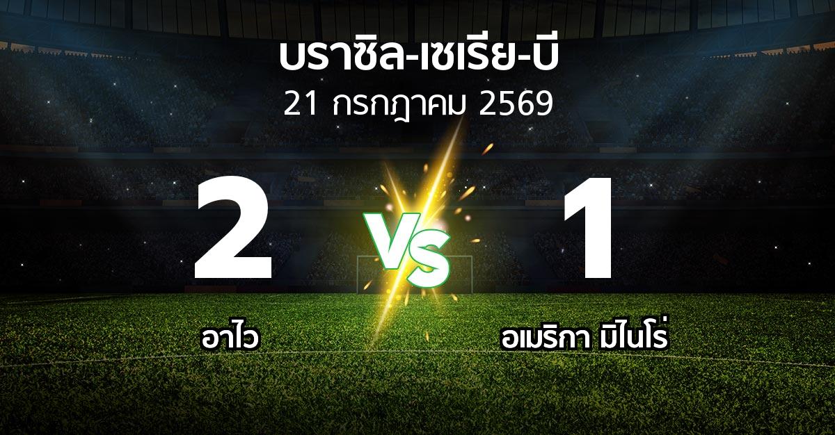 ผลบอล : อาไว vs อเมริกา มิไนโร่ (บราซิล-เซเรีย-บี 2026)