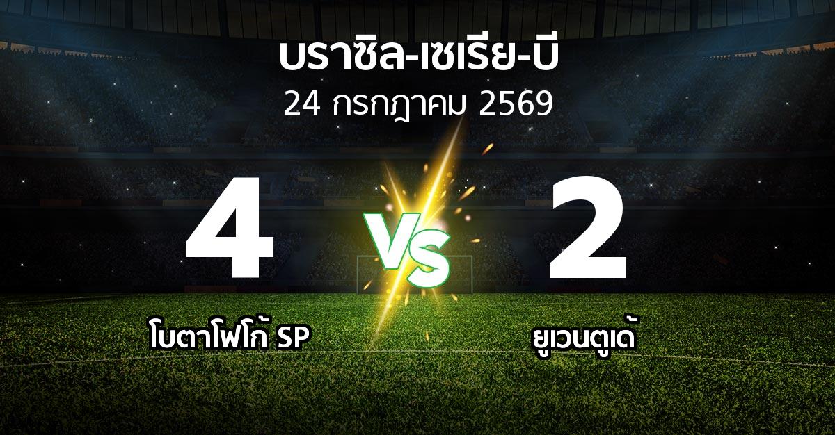ผลบอล : โบตาโฟโก้ SP vs ยูเวนตูเด้ (บราซิล-เซเรีย-บี 2026)