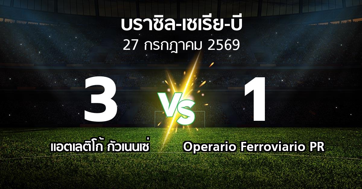 ผลบอล : แอตเลติโก้ กัวเนนเซ่ vs Operario Ferroviario PR (บราซิล-เซเรีย-บี 2026)