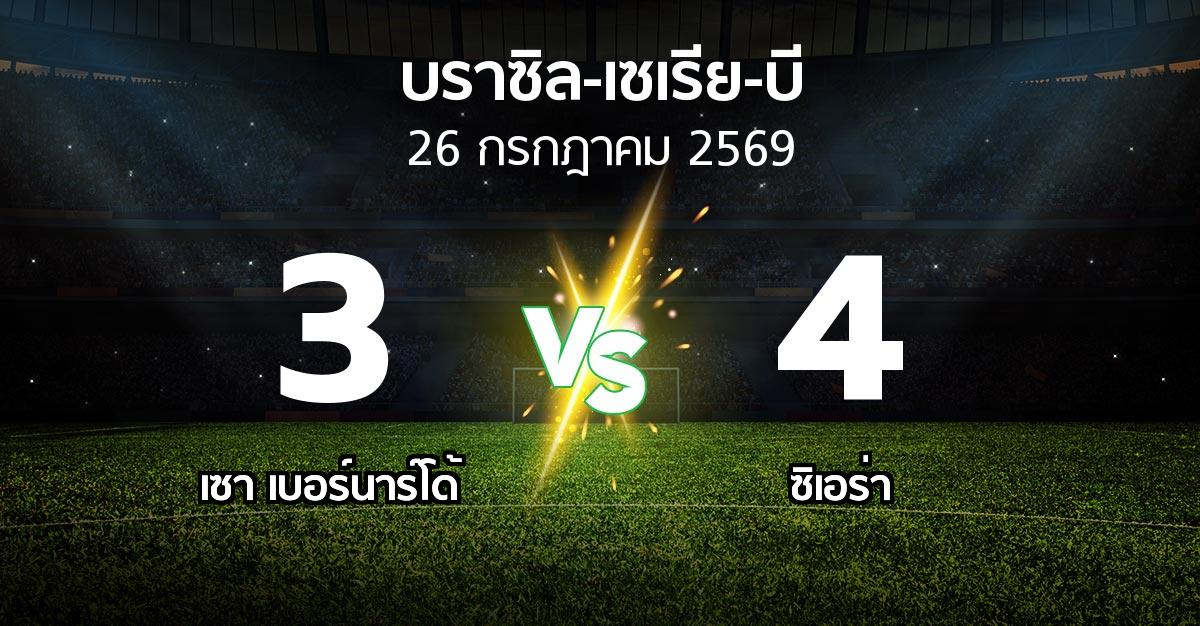ผลบอล : เซา เบอร์นาร์โด้ vs ซิเอร่า (บราซิล-เซเรีย-บี 2026)