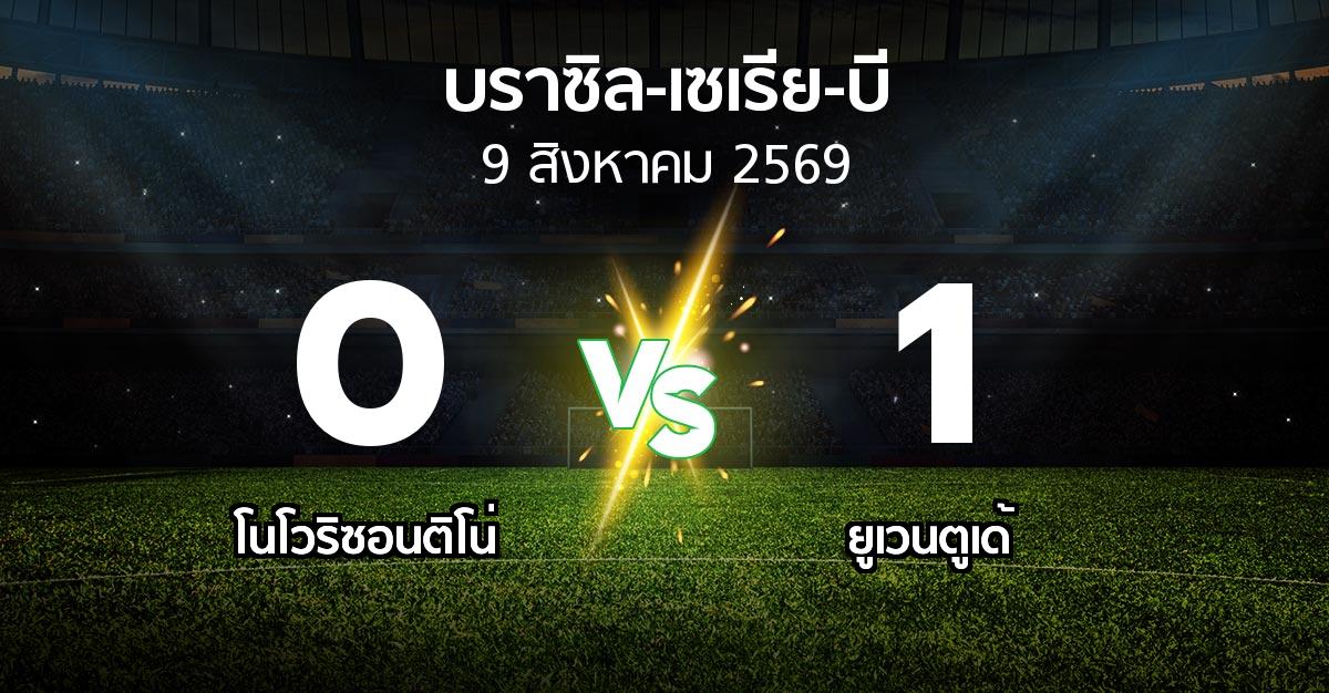 ผลบอล : โนโวริซอนติโน่ vs ยูเวนตูเด้ (บราซิล-เซเรีย-บี 2026)
