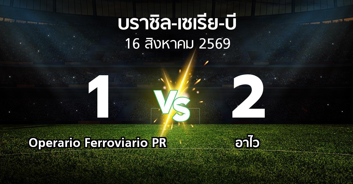 ผลบอล : Operario Ferroviario PR vs อาไว (บราซิล-เซเรีย-บี 2026)