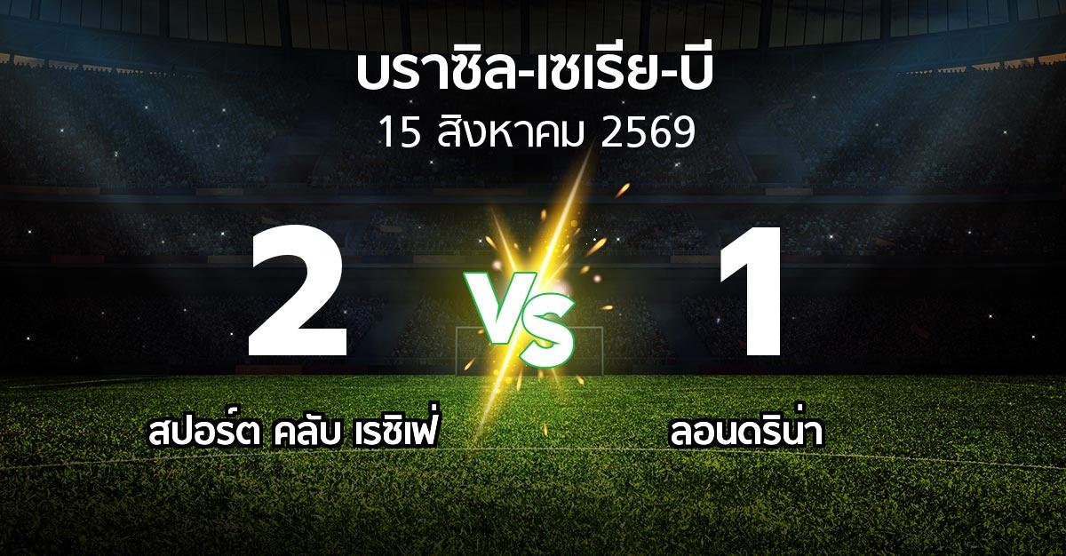ผลบอล : สปอร์ต คลับ เรซิเฟ่ vs ลอนดริน่า (บราซิล-เซเรีย-บี 2026)
