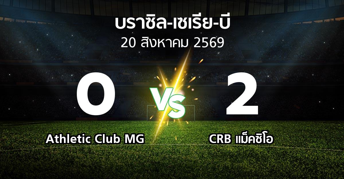 ผลบอล : Athletic Club MG vs CRB แม็คซิโอ (บราซิล-เซเรีย-บี 2026)