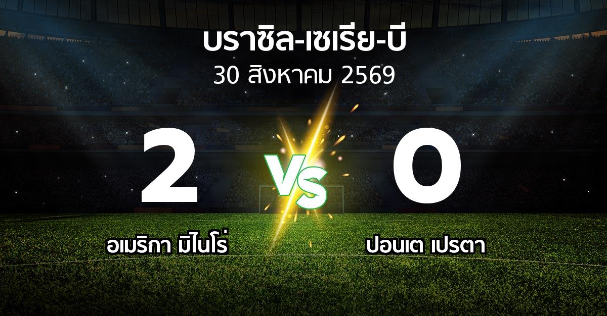 ผลบอล : อเมริกา มิไนโร่ vs ปอนเต เปรตา (บราซิล-เซเรีย-บี 2026)