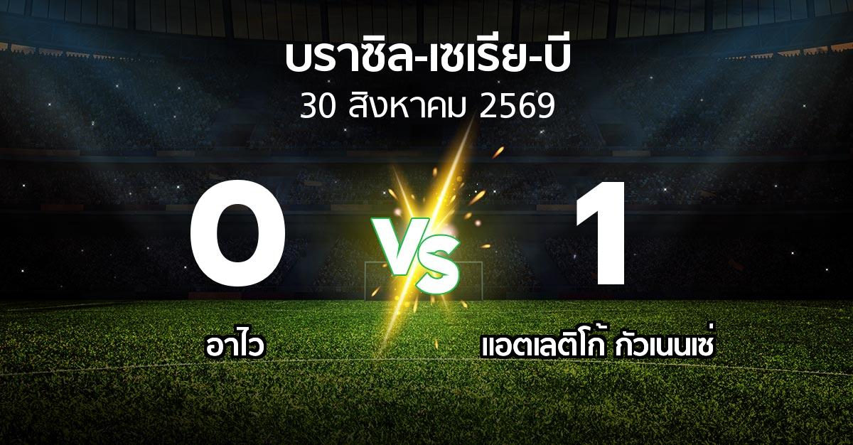 ผลบอล : อาไว vs แอตเลติโก้ กัวเนนเซ่ (บราซิล-เซเรีย-บี 2026)