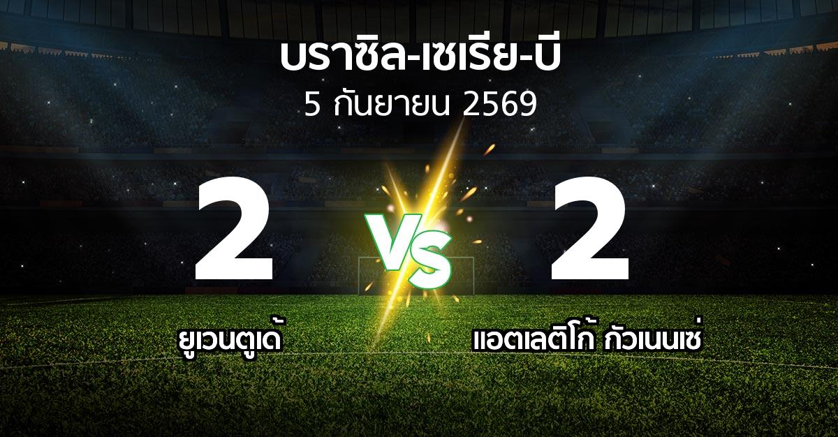 ผลบอล : ยูเวนตูเด้ vs แอตเลติโก้ กัวเนนเซ่ (บราซิล-เซเรีย-บี 2026)