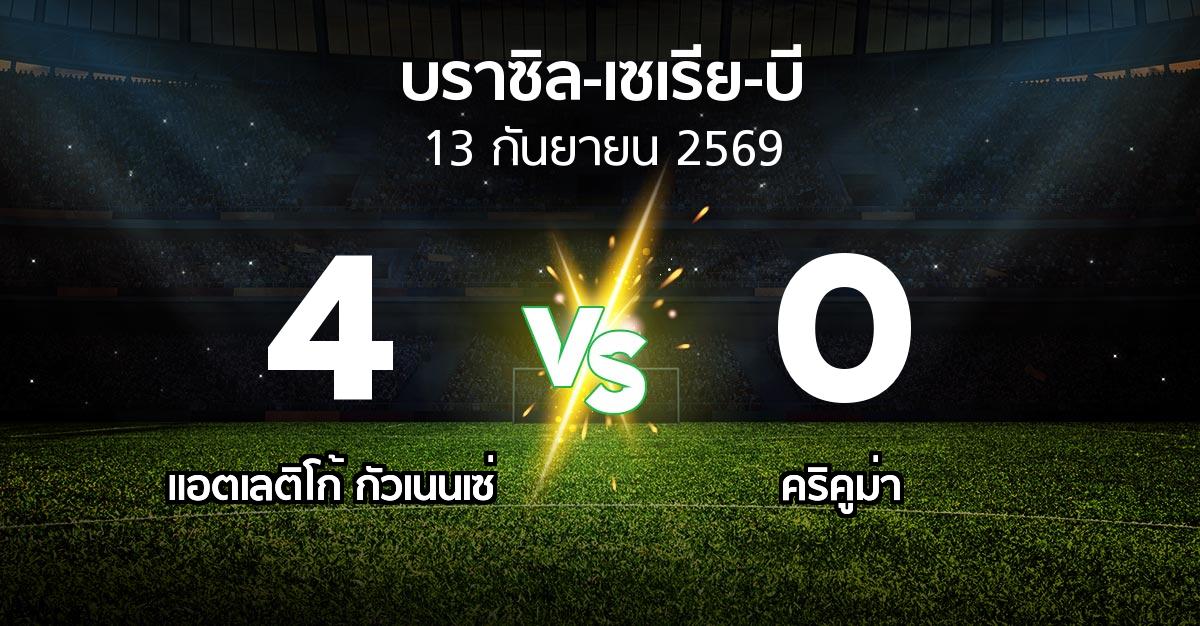 ผลบอล : แอตเลติโก้ กัวเนนเซ่ vs คริคูม่า (บราซิล-เซเรีย-บี 2026)