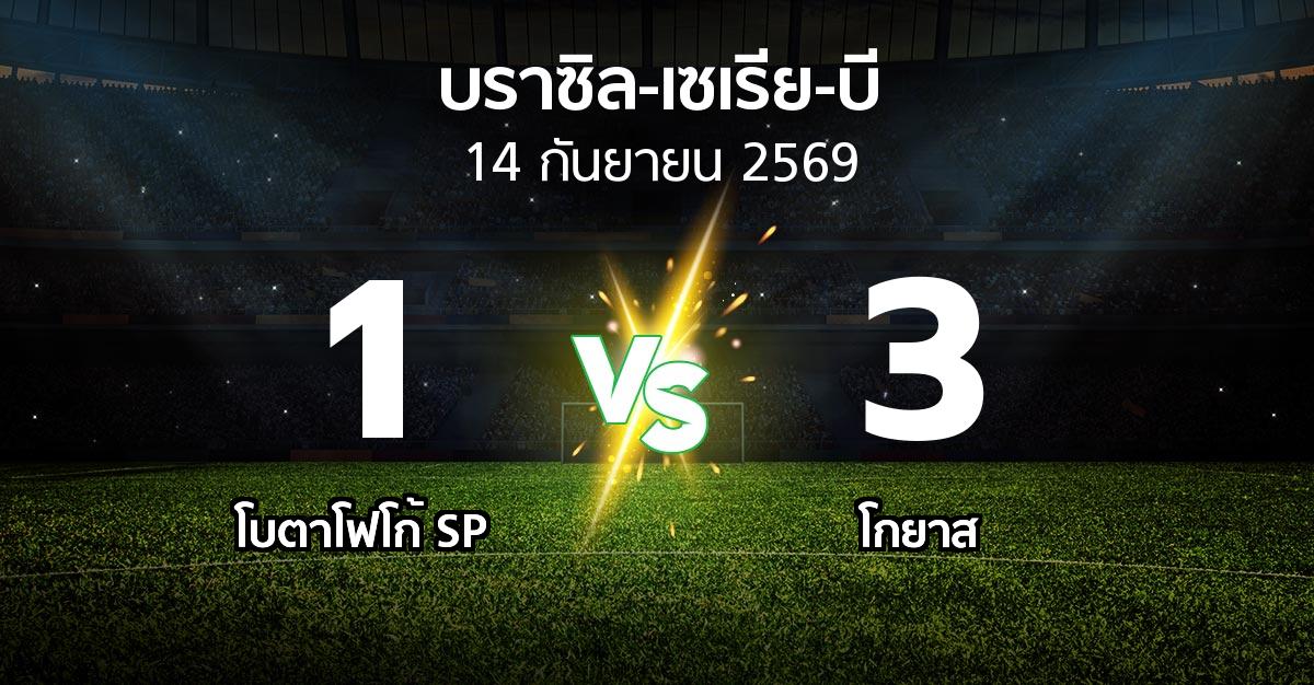 ผลบอล : โบตาโฟโก้ SP vs โกยาส (บราซิล-เซเรีย-บี 2026)