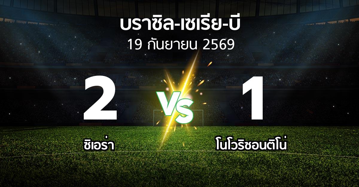 ผลบอล : ซิเอร่า vs โนโวริซอนติโน่ (บราซิล-เซเรีย-บี 2026)