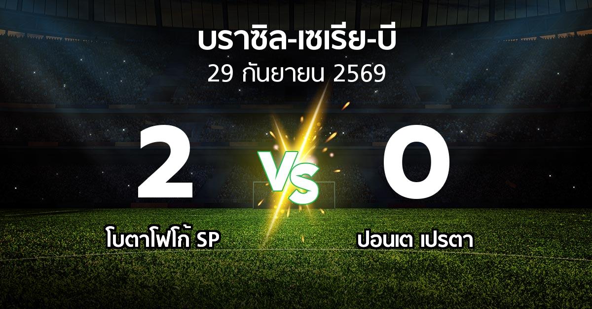 ผลบอล : โบตาโฟโก้ SP vs ปอนเต เปรตา (บราซิล-เซเรีย-บี 2026)