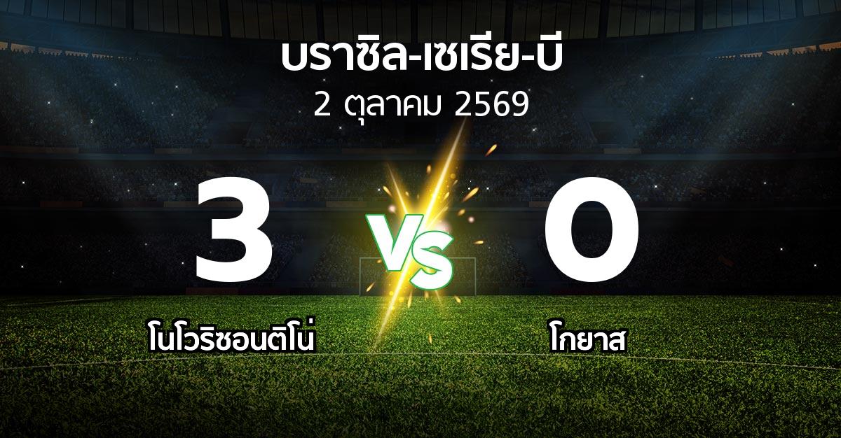 ผลบอล : โนโวริซอนติโน่ vs โกยาส (บราซิล-เซเรีย-บี 2026)