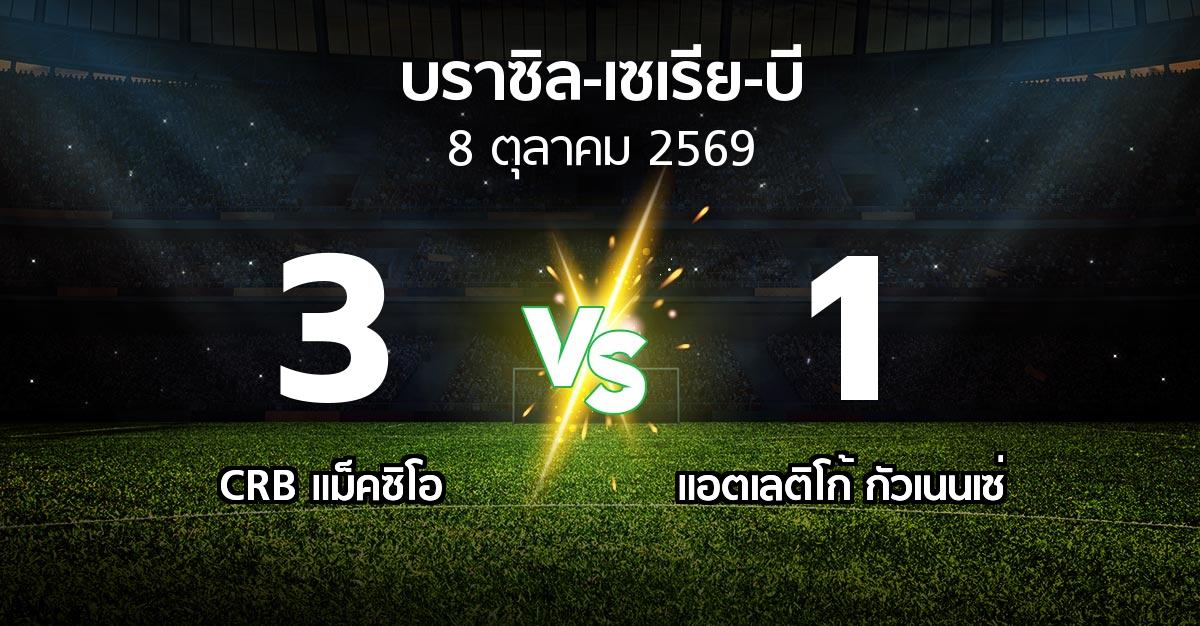 ผลบอล : CRB แม็คซิโอ vs แอตเลติโก้ กัวเนนเซ่ (บราซิล-เซเรีย-บี 2026)