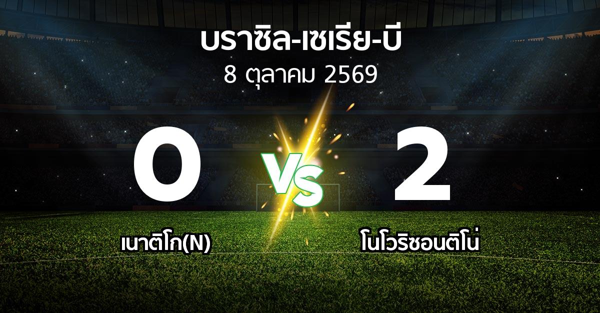 ผลบอล : เนาติโก(N) vs โนโวริซอนติโน่ (บราซิล-เซเรีย-บี 2026)