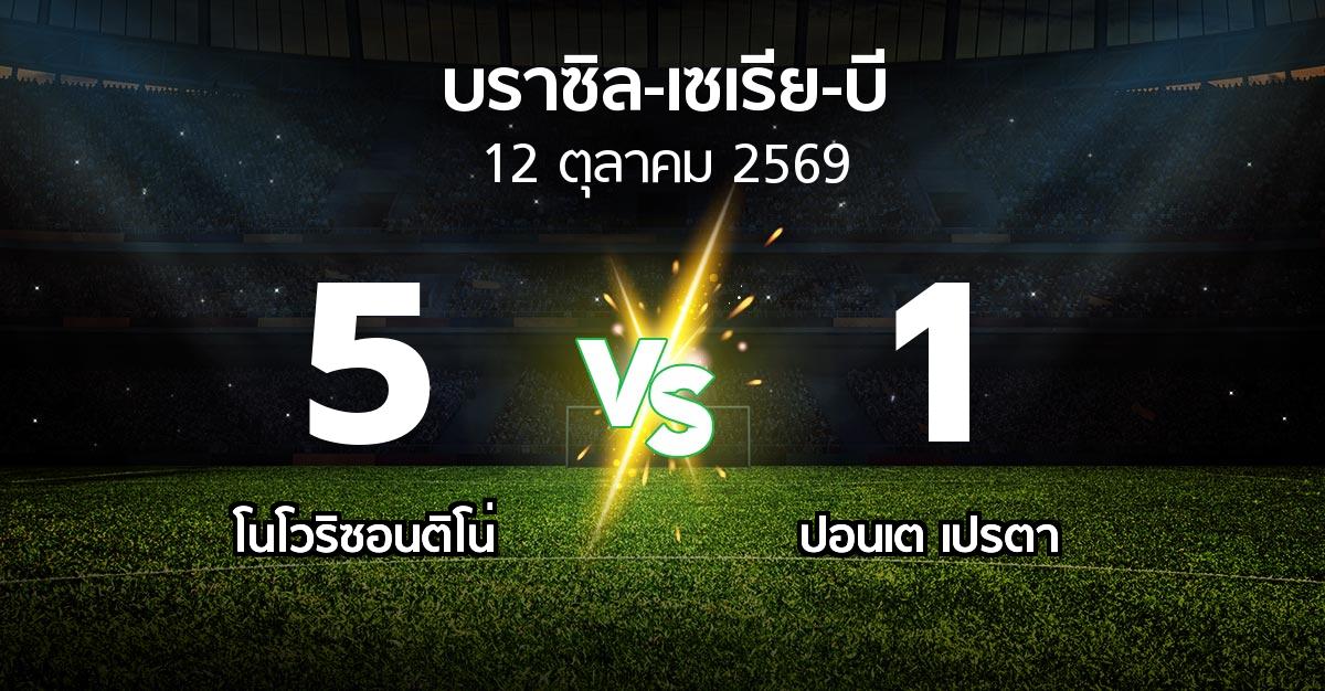ผลบอล : โนโวริซอนติโน่ vs ปอนเต เปรตา (บราซิล-เซเรีย-บี 2026)