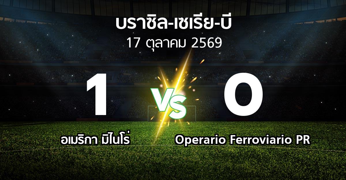 ผลบอล : อเมริกา มิไนโร่ vs Operario Ferroviario PR (บราซิล-เซเรีย-บี 2026)