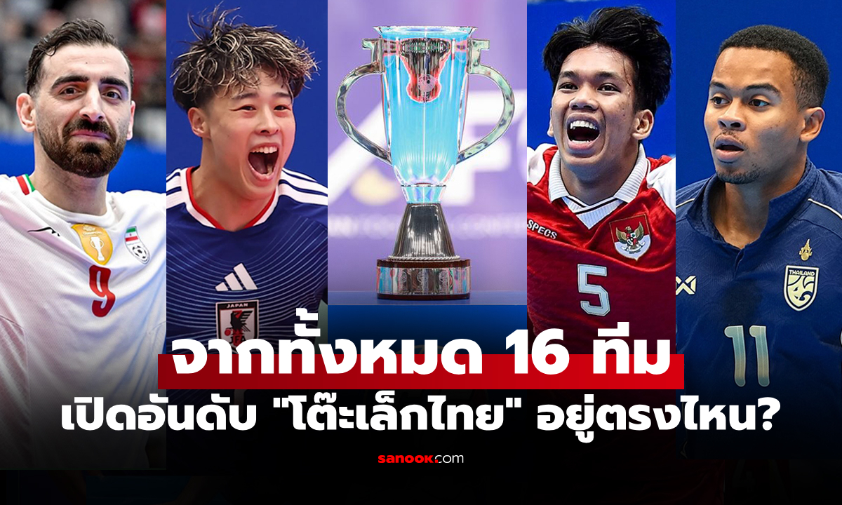 จบทัวร์นามเนต์! เปิดอันดับตารางคะแนน 16 ทีม ศึกฟุตซอลชิงแชมป์เอเชีย 2026