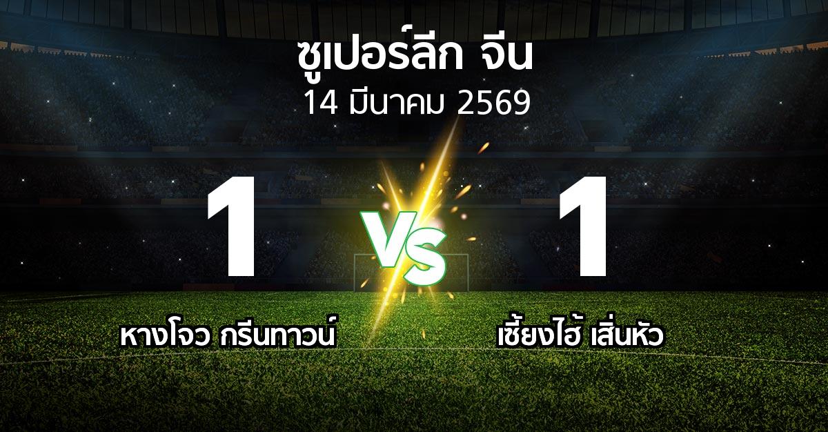 ผลบอล : หางโจว กรีนทาวน์ vs เซี้ยงไฮ้ เสิ่นหัว (ซูเปอร์ลีกจีน 2026)
