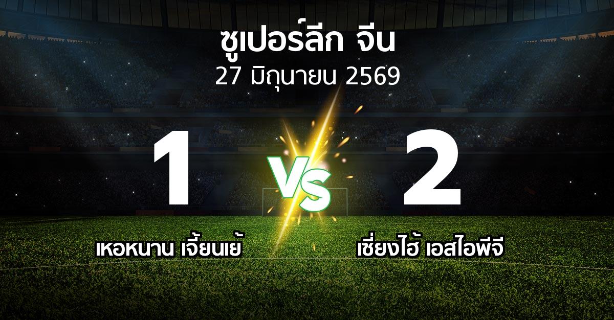 ผลบอล : เหอหนาน เจี้ยนเย้ vs เซี่ยงไฮ้ เอสไอพีจี (ซูเปอร์ลีกจีน 2026)