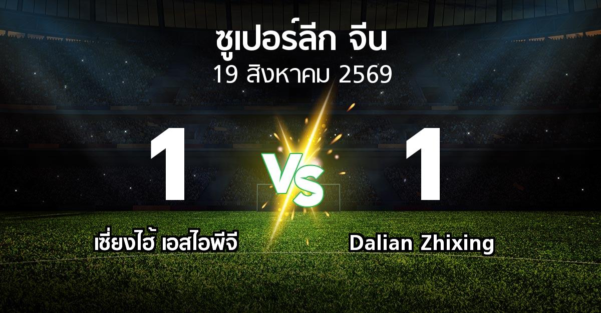 ผลบอล : เซี่ยงไฮ้ เอสไอพีจี vs Dalian Zhixing (ซูเปอร์ลีกจีน 2026)