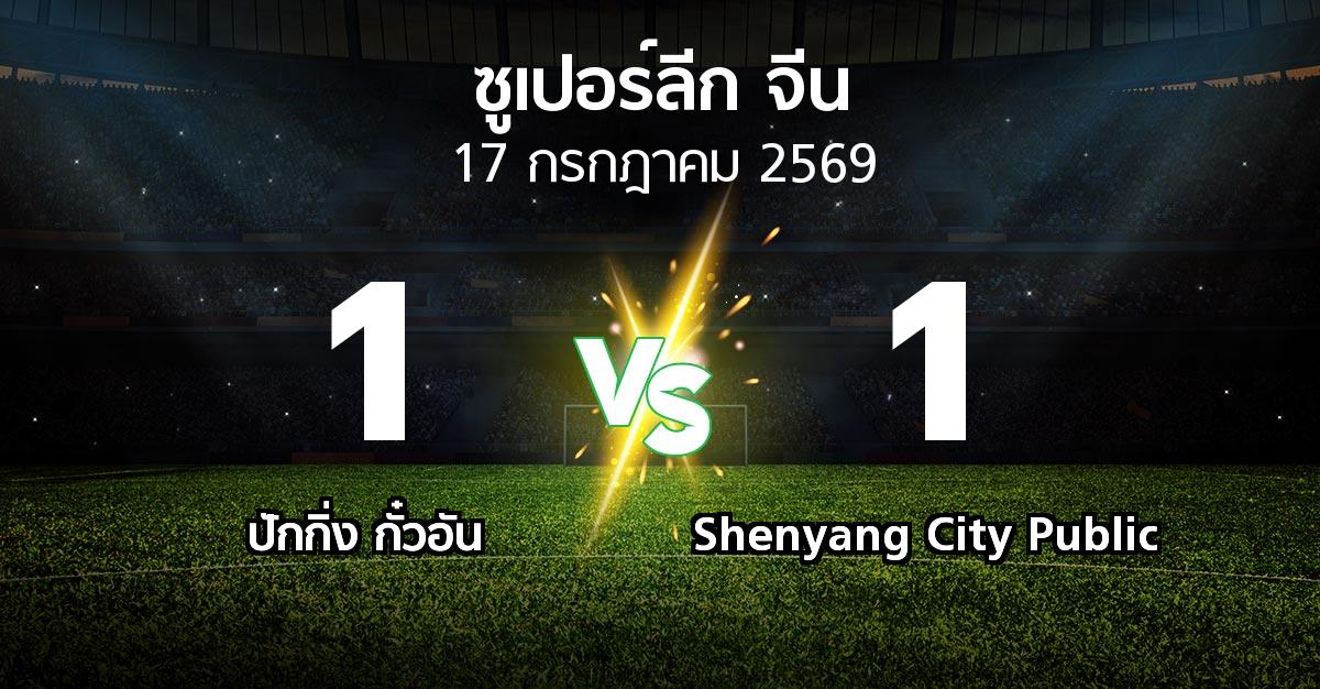 ผลบอล : ปักกิ่ง กั๋วอัน vs Shenyang City Public (ซูเปอร์ลีกจีน 2026)