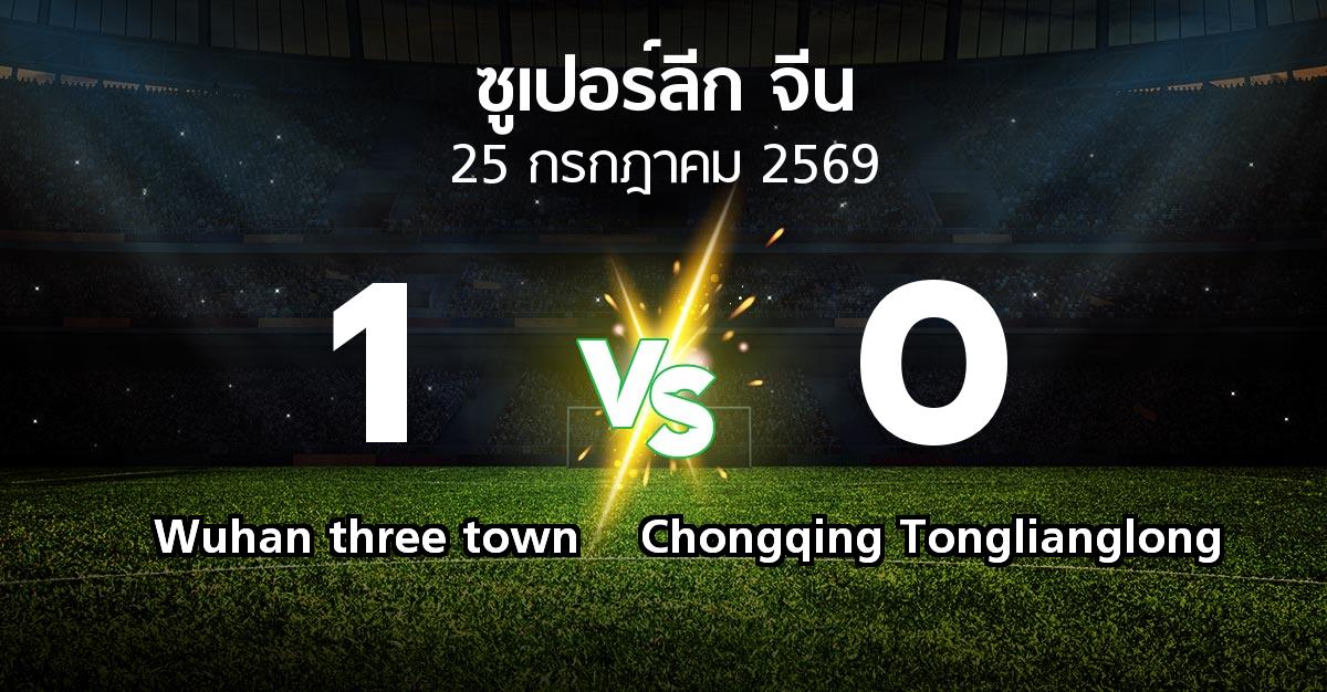 ผลบอล : Wuhan three town vs Chongqing Tonglianglong (ซูเปอร์ลีกจีน 2026)